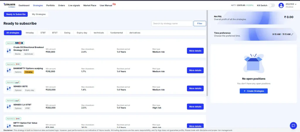 1LYALgos dashboard showing trading strategies, risk levels, backtest periods, minimum investment amounts and subscription options