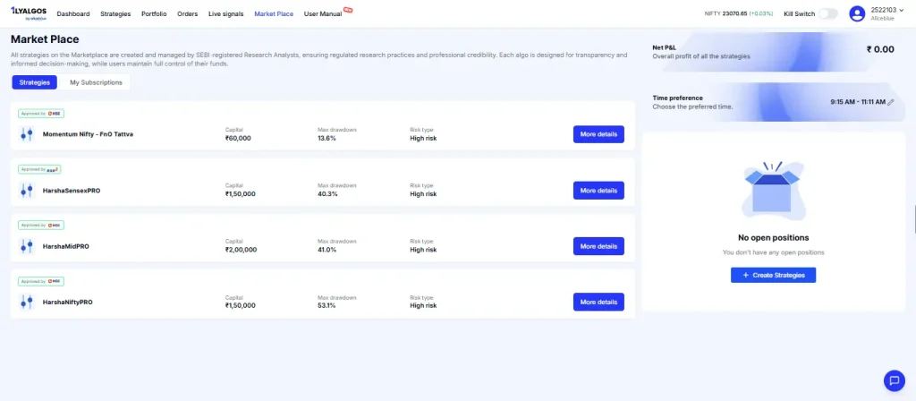 1LyAlgos Market Place showing trading strategies with capital requirements, maximum drawdown and risk types
