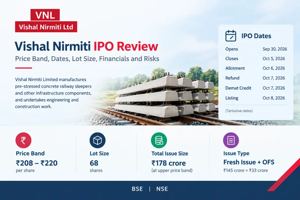 Vishal Nirmiti IPO review showing price band, dates, lot size and issue details
