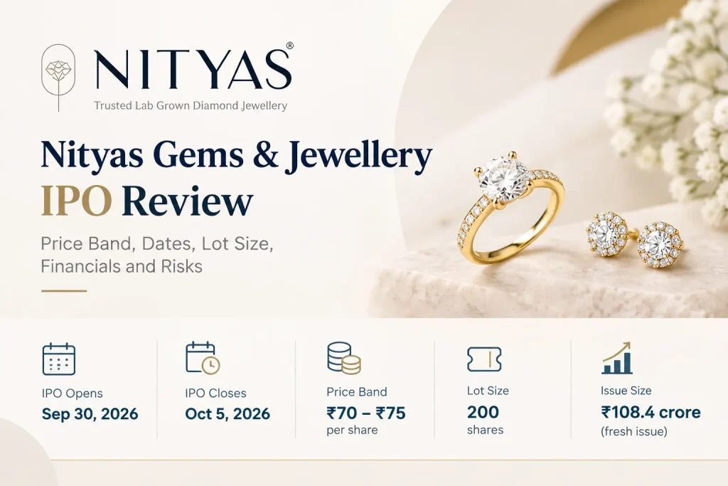 Nityas Gems & Jewellery IPO review showing jewellery, price band, dates and lot size